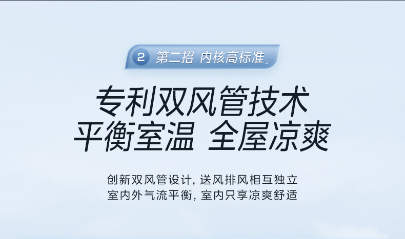 美的移動(dòng)空調(diào)5