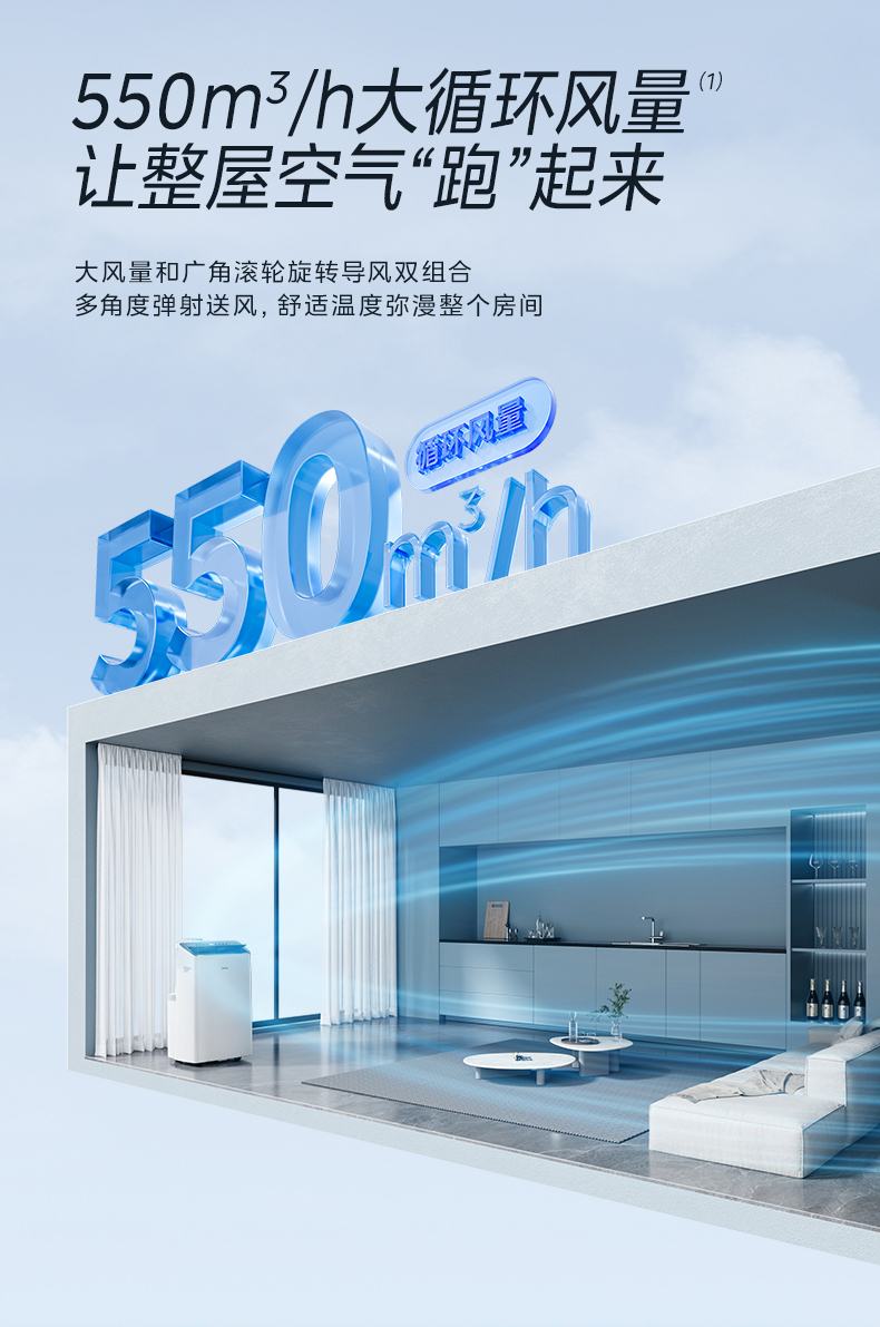美的移動(dòng)空調(diào)7