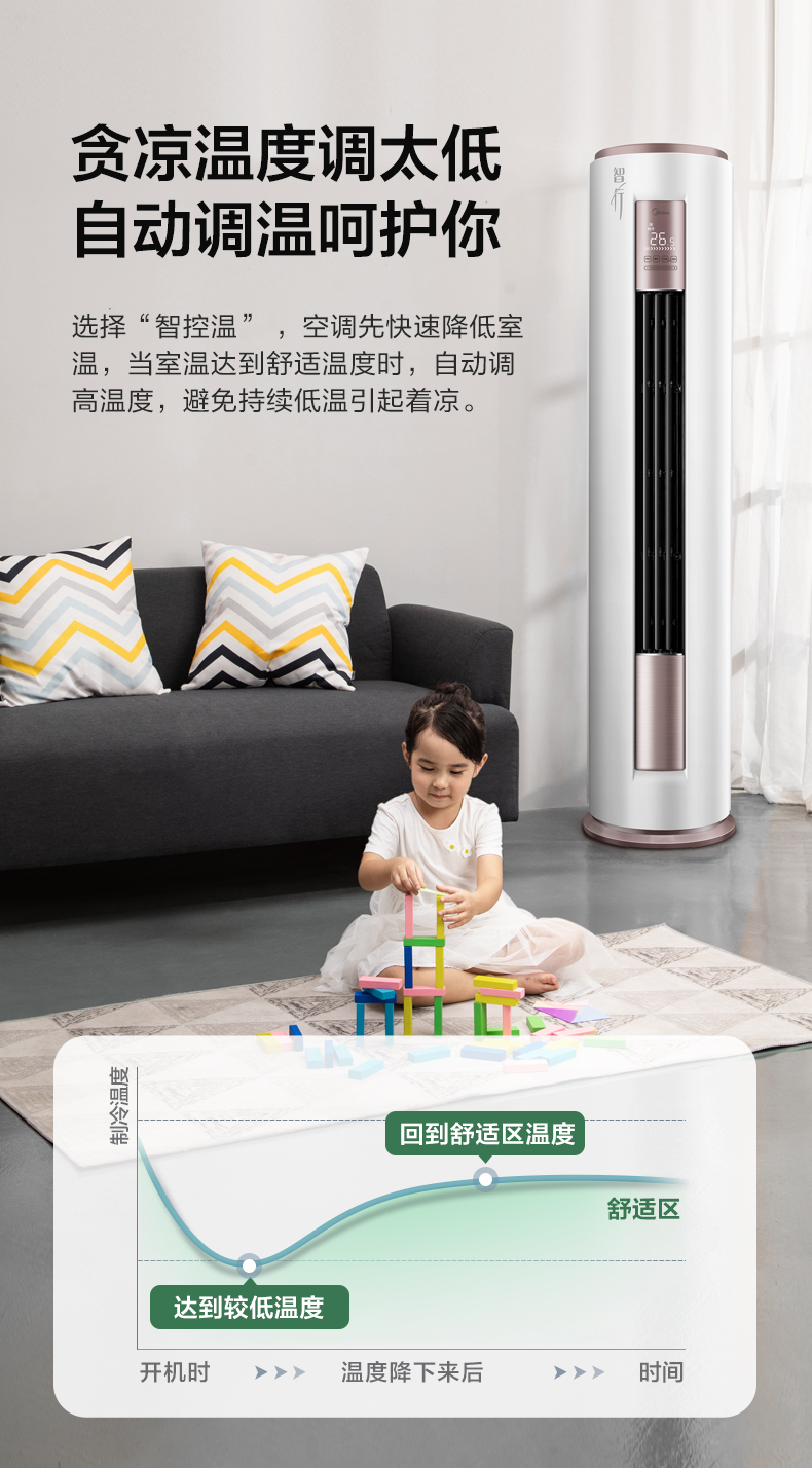 美的柜機(jī)5