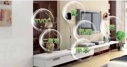 疫情反復(fù)，新風(fēng)安裝有什么用嗎？