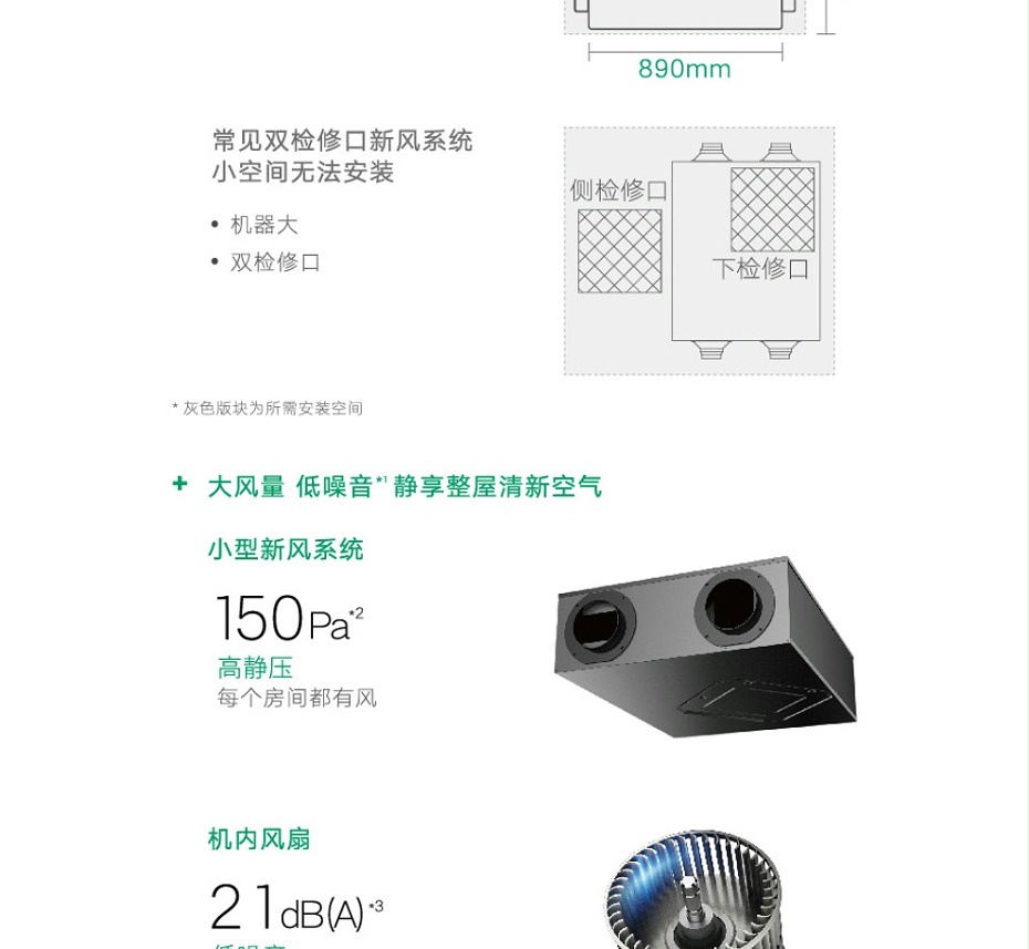 商用小型新風系統(tǒng)_03