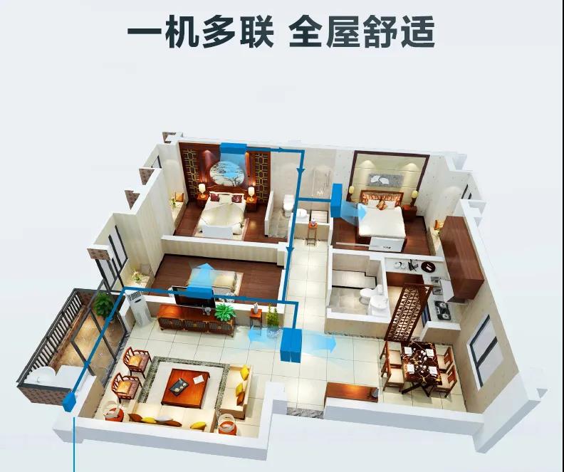 中央空調(diào)一拖一和一拖多，哪個(gè)更省電？