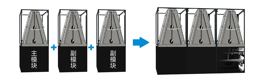 美的機房空調(diào)恒溫恒濕