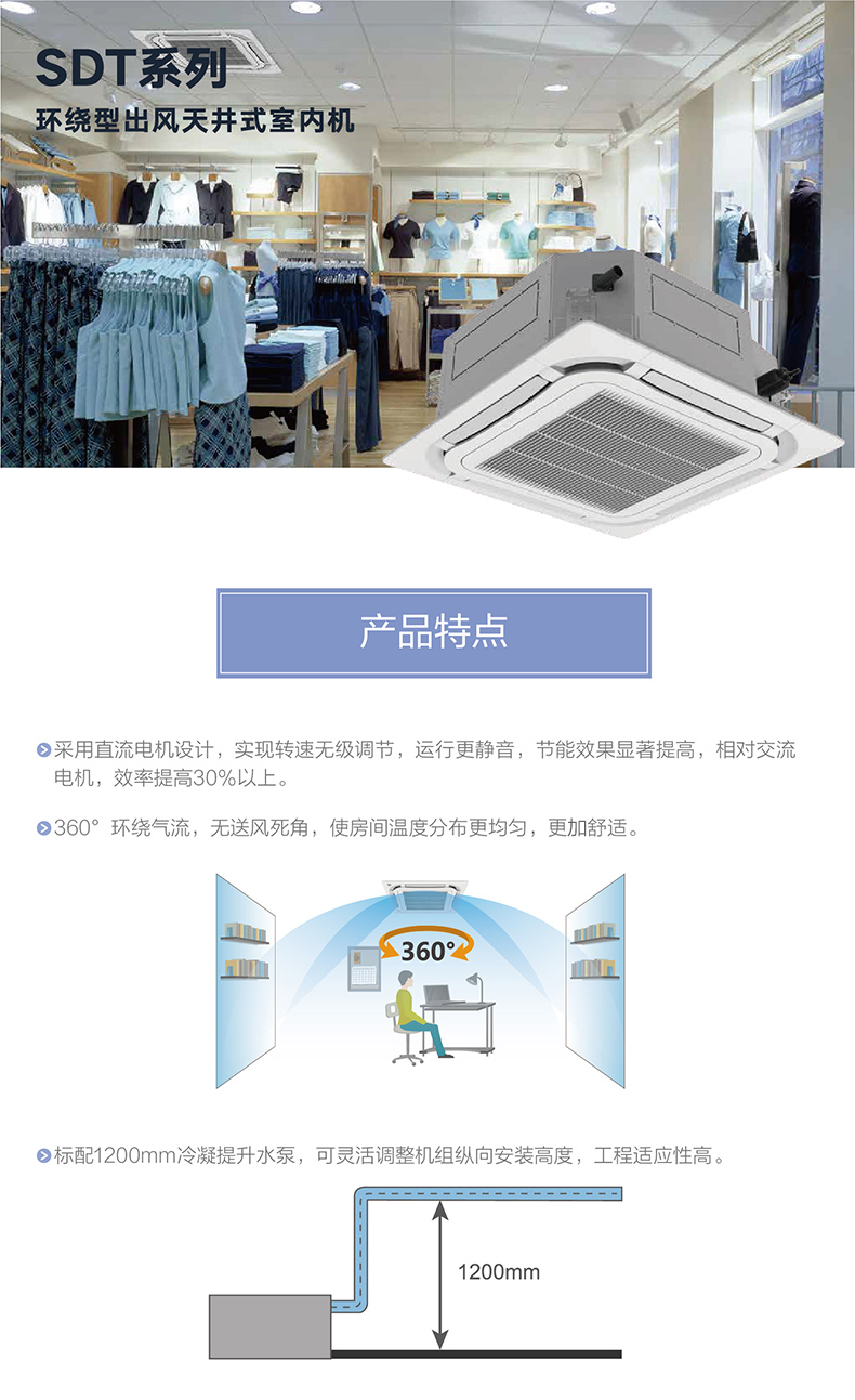 SDT系列環(huán)繞型出風天井式室內機1