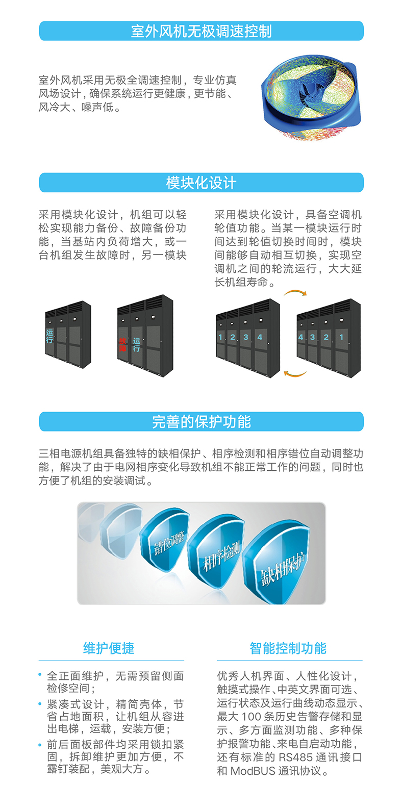 JZF 系列分體式基站空調(diào)機組3