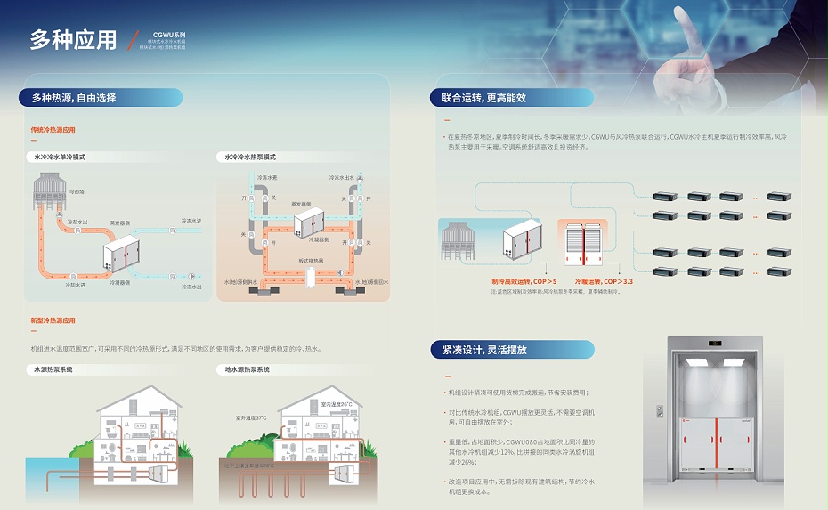冷水機(jī)組5